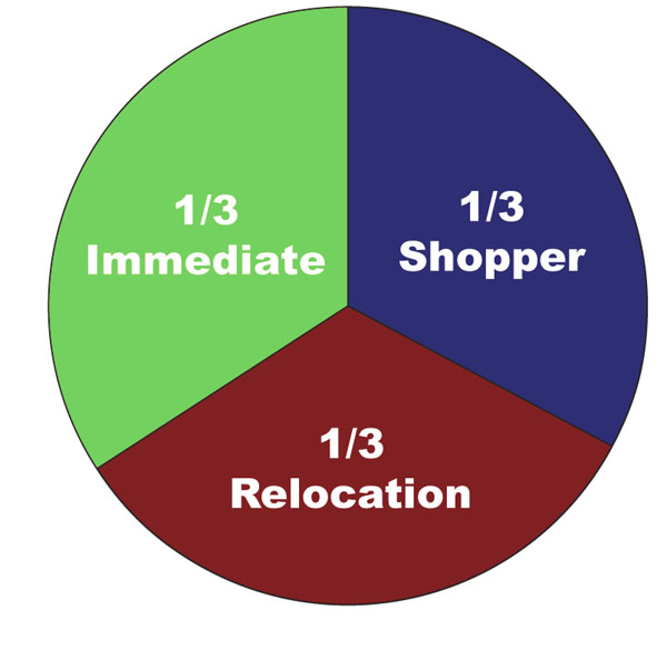 Apartment Connextion for Better Quality Renters Apartment Connextion for Better Quality Renters